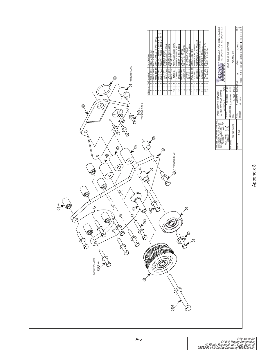Appendix 3 | Paxton Superchargers Dodge Durango User Manual | Page 23 / 34