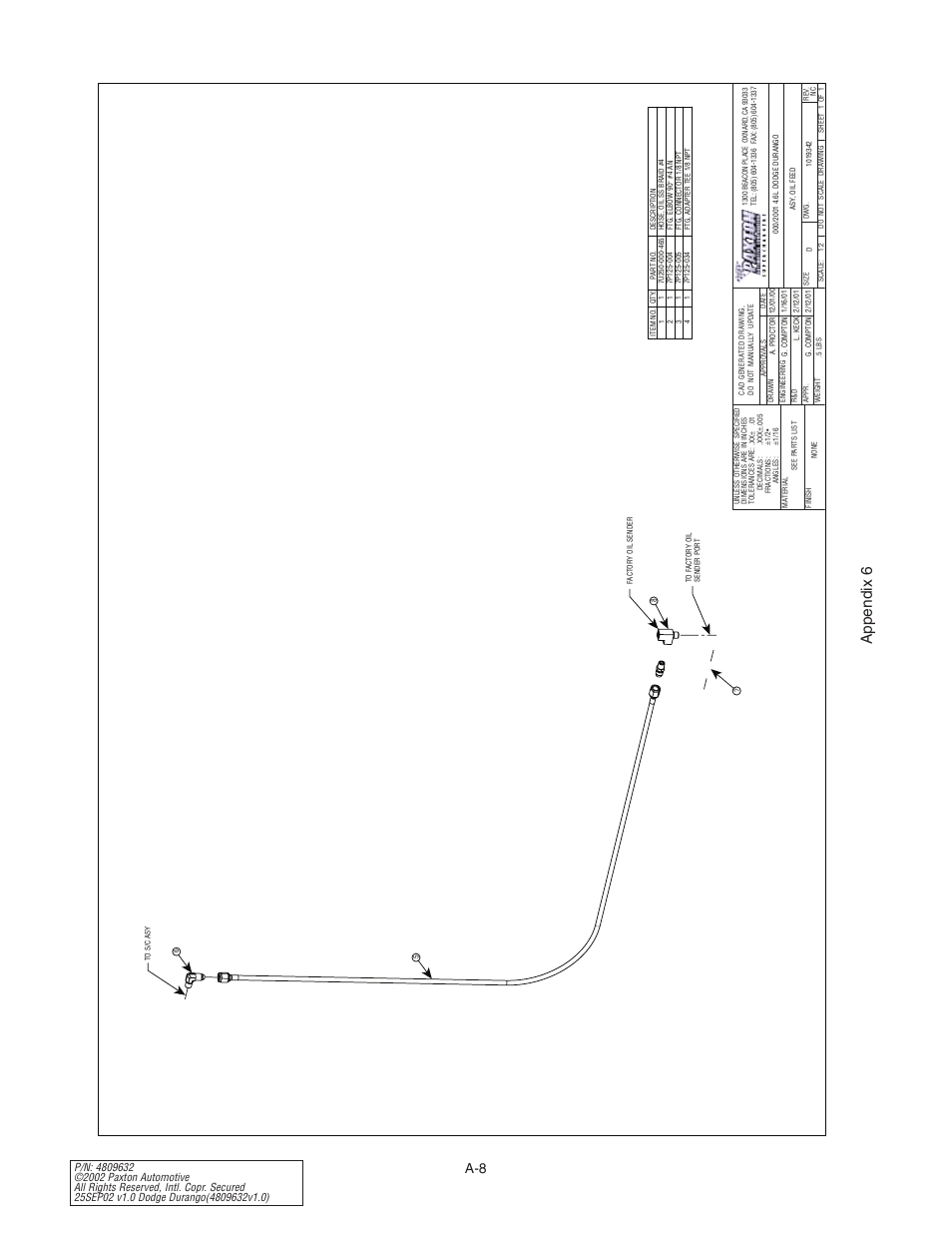 Appendix 6 | Paxton Superchargers Dodge Durango User Manual | Page 26 / 34