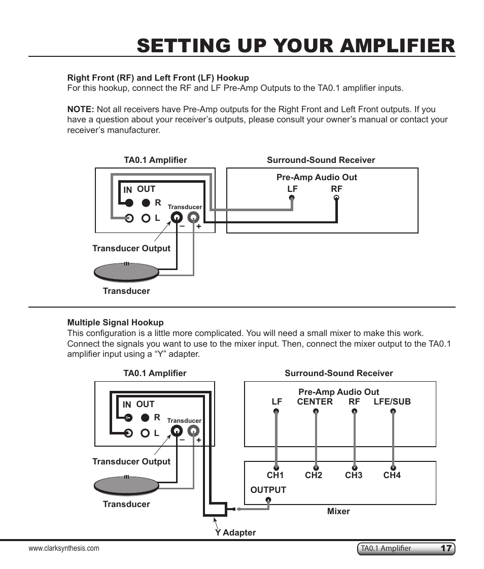 Setting up your amplifier | Clark Synthesis TACTILE SOUND TA0.1 User Manual | Page 17 / 28