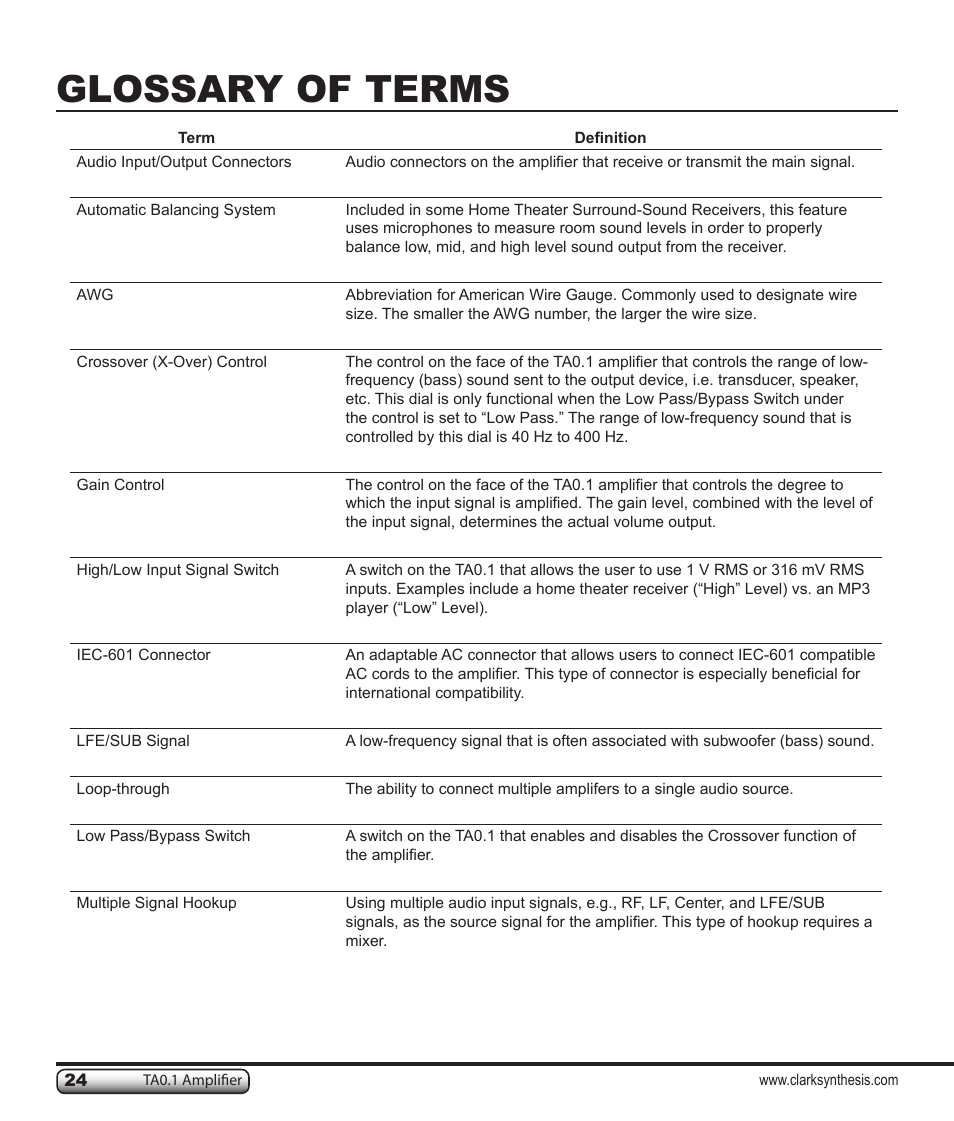 Glossary of terms | Clark Synthesis TACTILE SOUND TA0.1 User Manual | Page 24 / 28