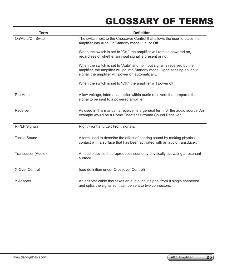 Glossary of terms | Clark Synthesis TACTILE SOUND TA0.1 User Manual | Page 25 / 28