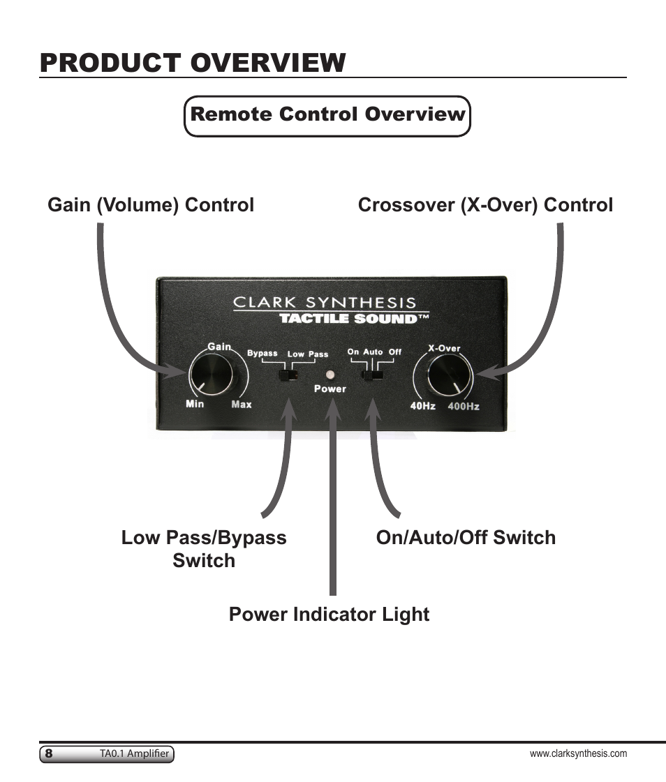 Product overview | Clark Synthesis TACTILE SOUND TA0.1 User Manual | Page 8 / 28