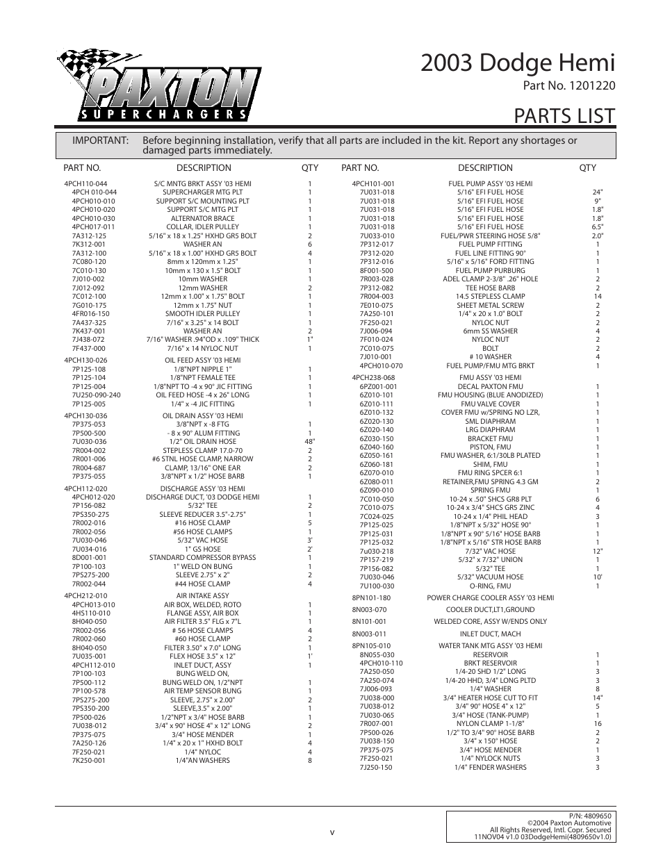 2003 dodge hemi, Parts list, Part no. description qty part no. description qty | Paxton Superchargers 5.7L Dodge Hemi User Manual | Page 5 / 42