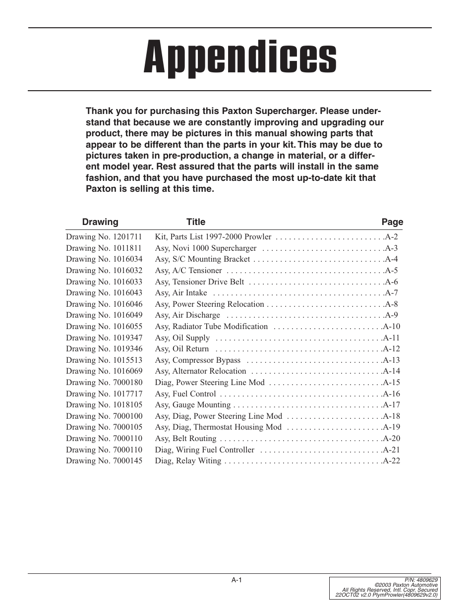 Appendices, Toc appen | Paxton Superchargers Plymouth Prowler User Manual | Page 35 / 58