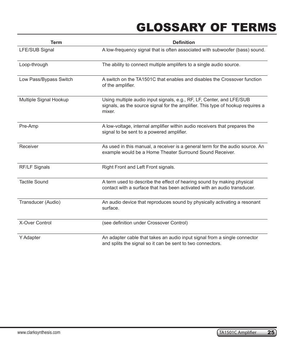 Glossary of terms | Clark Synthesis TACTILE SOUND TA1501C User Manual | Page 25 / 28