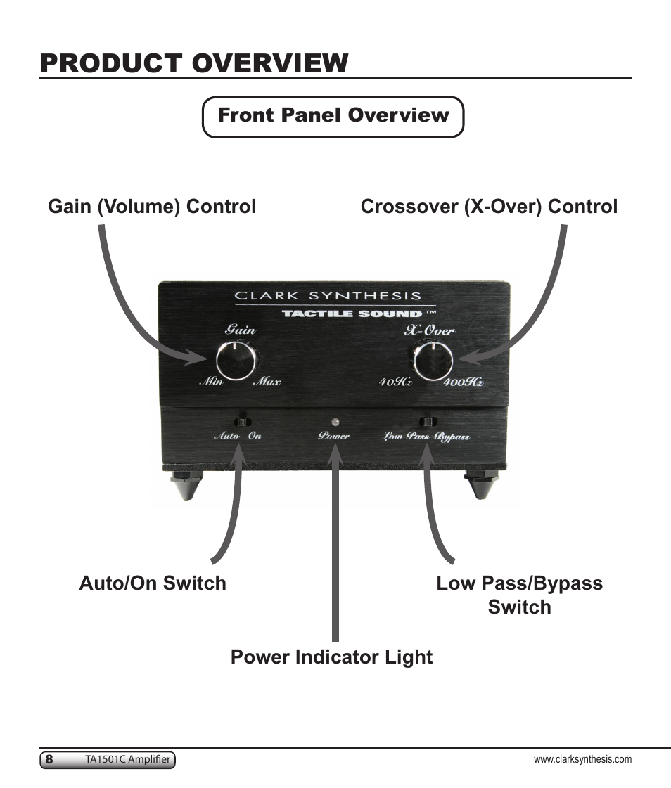 Product overview | Clark Synthesis TACTILE SOUND TA1501C User Manual | Page 8 / 28