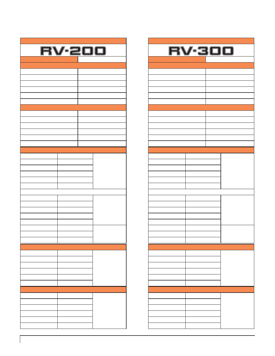 Rv-200, Rv-300, Product specifications | Pengo RV-100 User Manual | Page 10 / 28