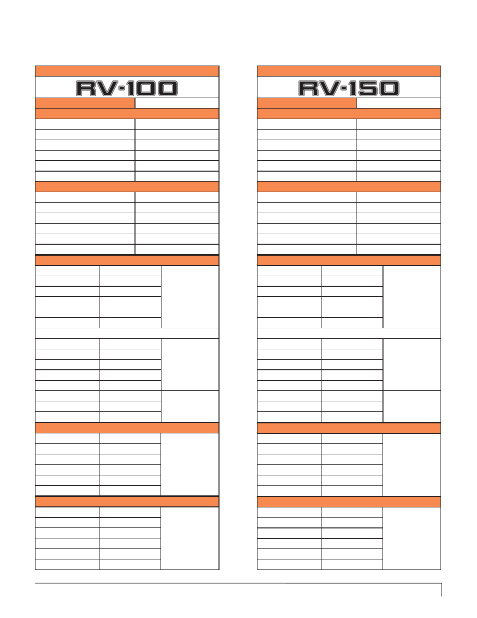 Rv-100, Rv-150, Product specifications | Pengo RV-100 User Manual | Page 9 / 28
