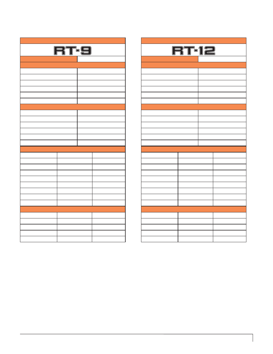 Rt-9, Rt-12, Product specifications | Two speed models must have a minimum of 20gpm | Pengo DT-5 User Manual | Page 11 / 48