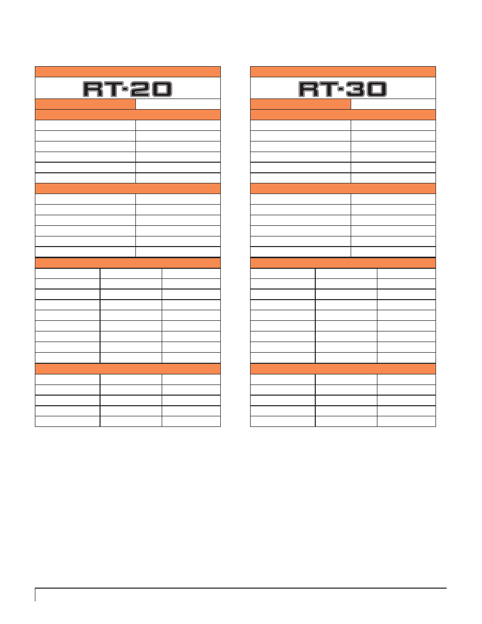 Rt-20, Rt-30, Product specifications | Two speed models must have a minimum of 20gpm | Pengo DT-5 User Manual | Page 12 / 48