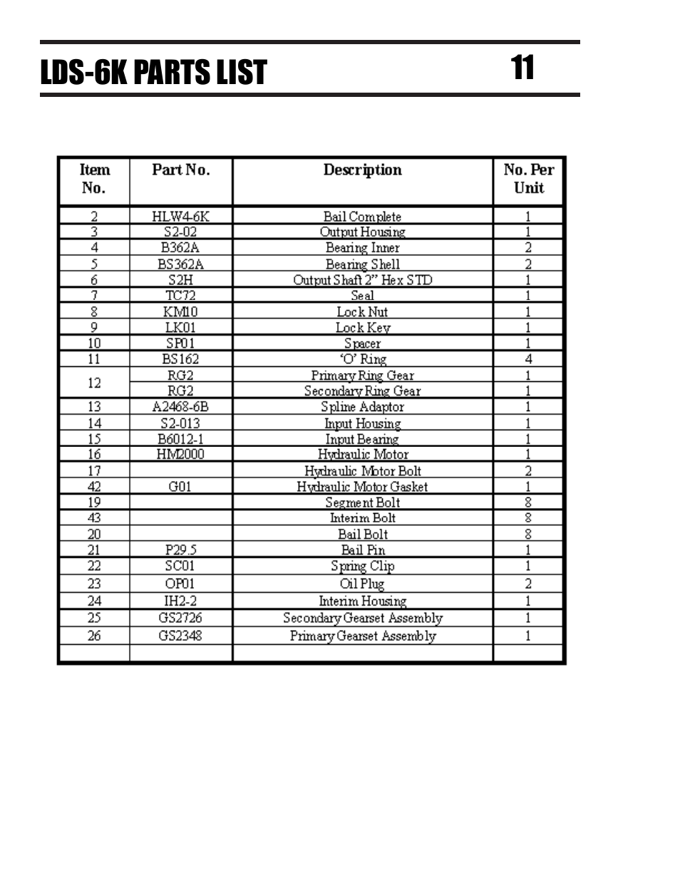 Pengo LDS Series User Manual | Page 12 / 24