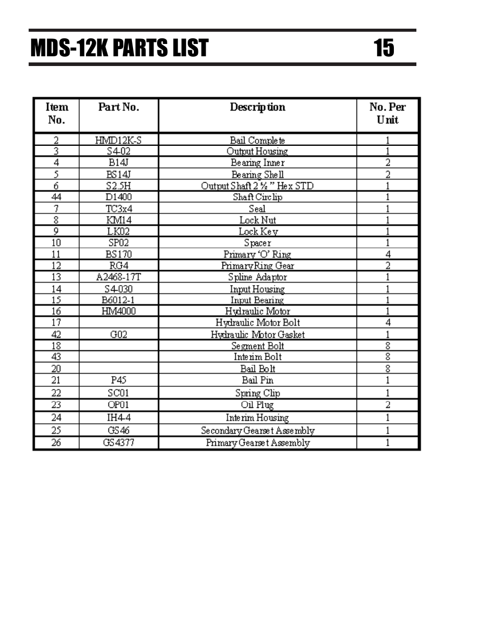 Pengo LDS Series User Manual | Page 16 / 24