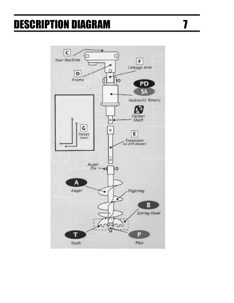 Pengo LDS Series User Manual | Page 8 / 24