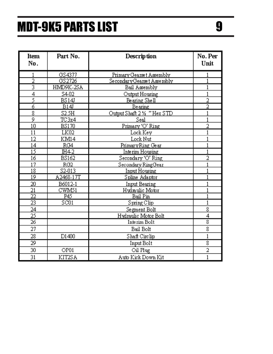 Pengo MDT Series User Manual | Page 10 / 24