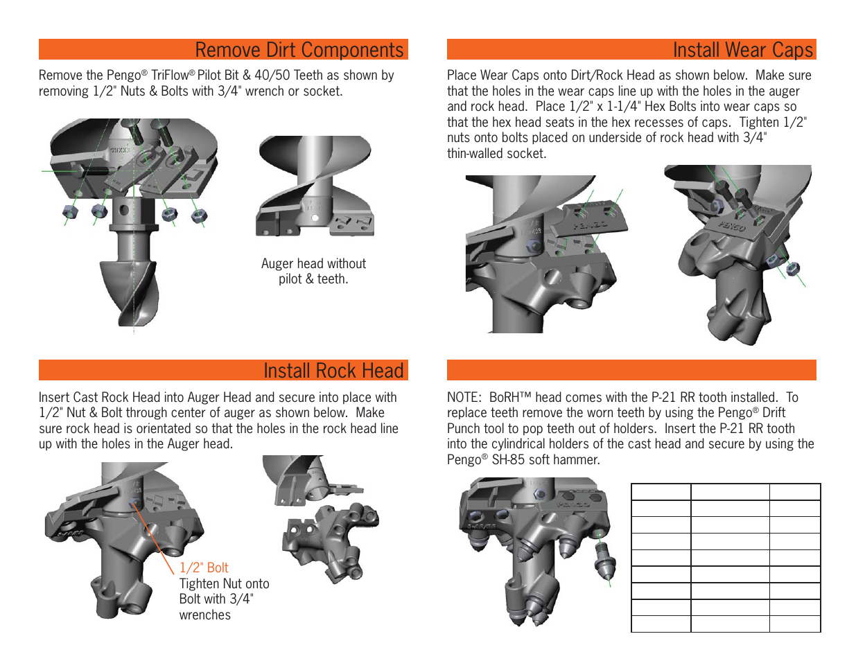 Step one, Step two, Remove dirt components | Install rock head install wear caps | Pengo Dirt Aggressor Auger User Manual | Page 2 / 2