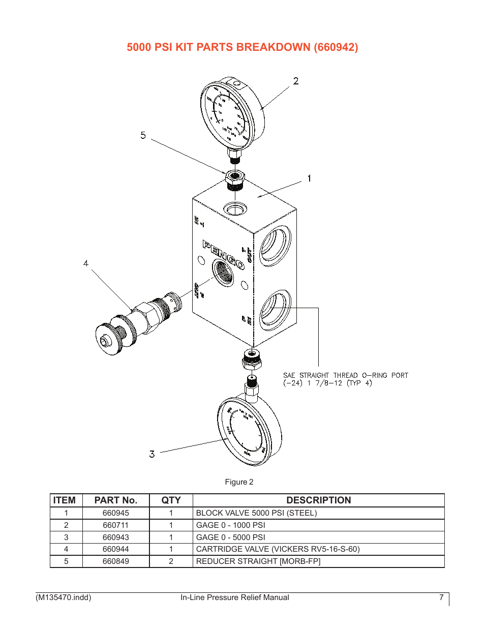 Pengo 3000 PSI Models User Manual | Page 7 / 8