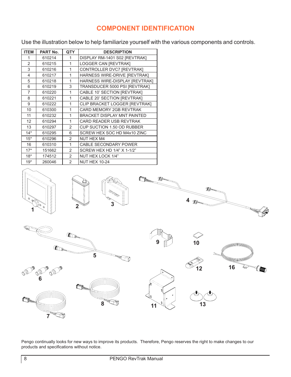 Component identification, 8pengo revtrak manual, Lbs kg | Drawn by material, Third angle projection, Date checked by, Lbs kg 0.00, Mjr date checked by, Lbs kg 0.00 rev, Size | Pengo RevTrak User Manual | Page 8 / 32