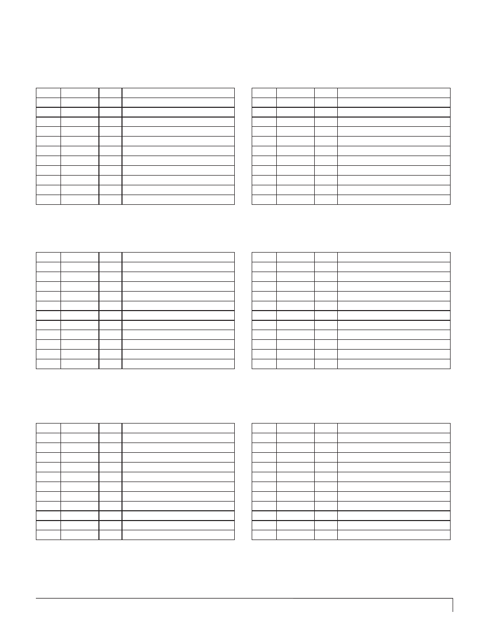 Product classes / item lists, Class 1 - display 4” (tl4-c1), Class 1 - display 8” (tl8-c1) | Class 2 - display 4” (tl4-c2), Class 2 - display 8” (tl8-c2), Class 3 - display 8” (tl8-c3), Class 4 - display 8” (tl8-c4) | Pengo TruLink User Manual | Page 7 / 52