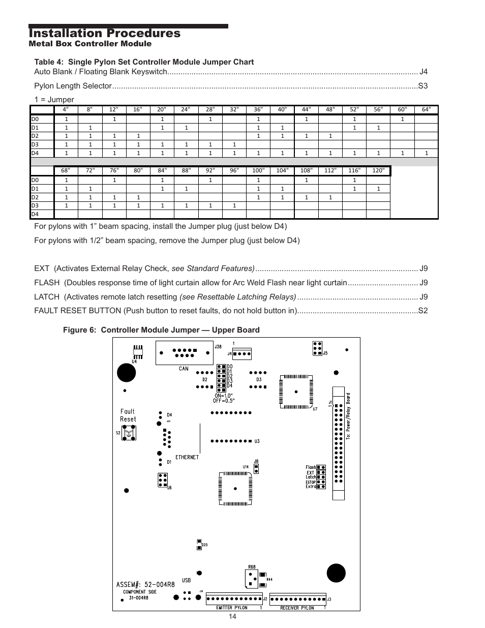 Installation procedures | Pinnacle Systems MG User Manual | Page 24 / 48
