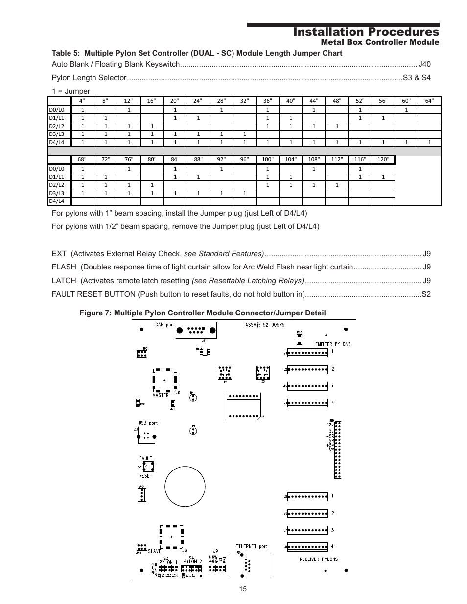 Installation procedures | Pinnacle Systems MG User Manual | Page 25 / 48