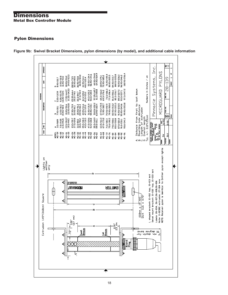 Dimensions | Pinnacle Systems MG User Manual | Page 28 / 48