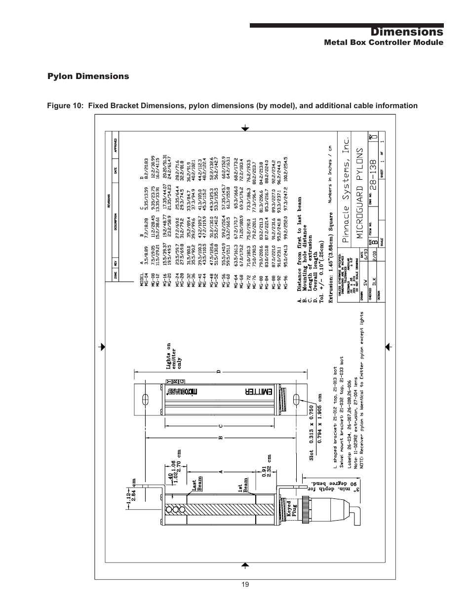 Dimensions | Pinnacle Systems MG User Manual | Page 29 / 48