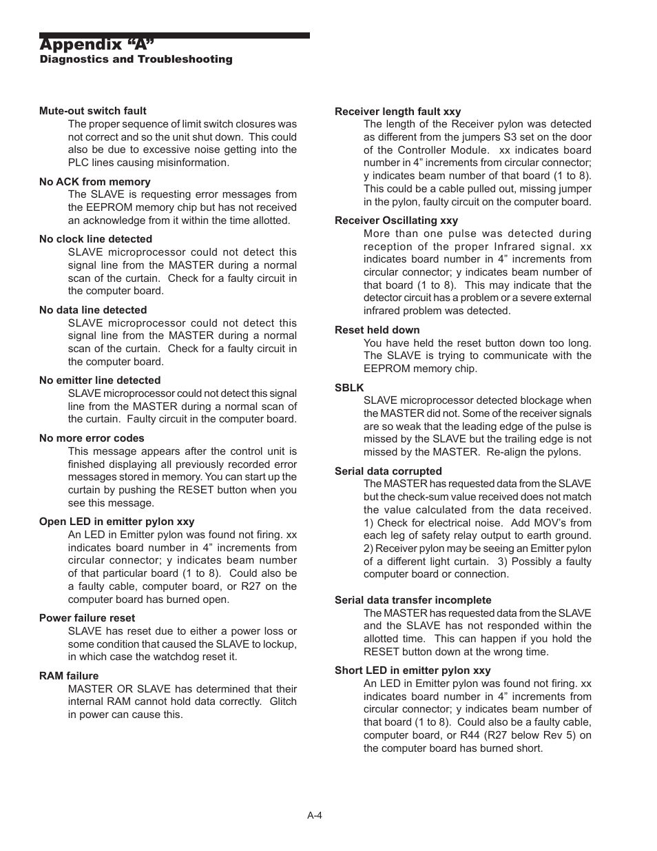Appendix “a | Pinnacle Systems MG User Manual | Page 36 / 48