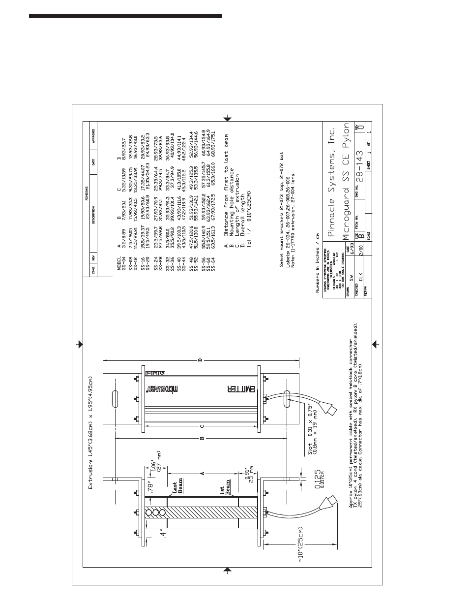 Dimensions | Pinnacle Systems SS User Manual | Page 26 / 40