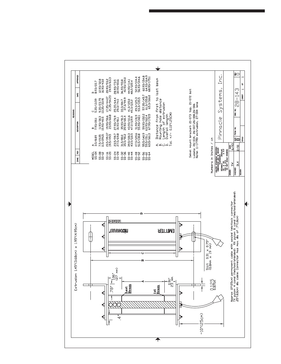 Dimensions | Pinnacle Systems CA User Manual | Page 25 / 40