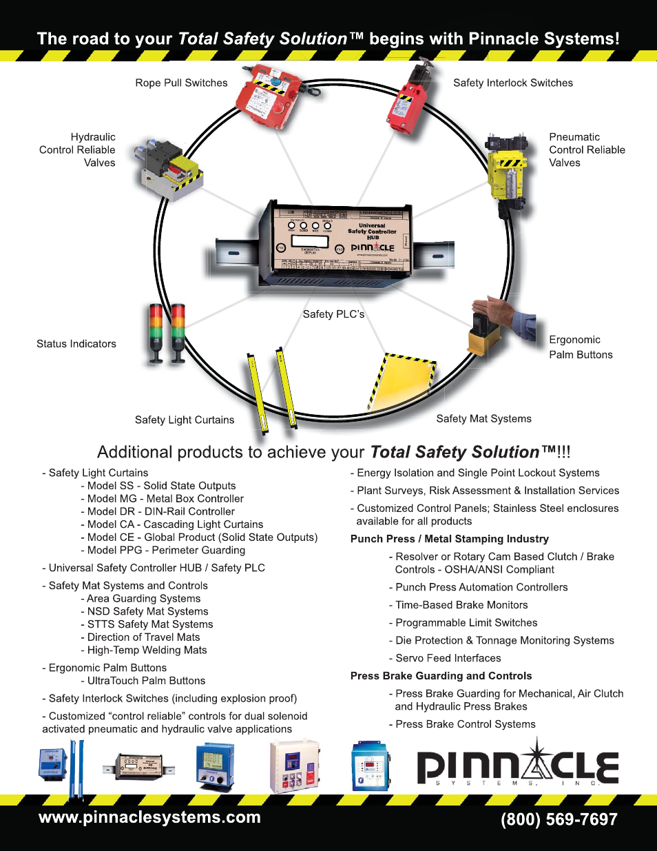 Pinnacle Systems CA User Manual | Page 38 / 40
