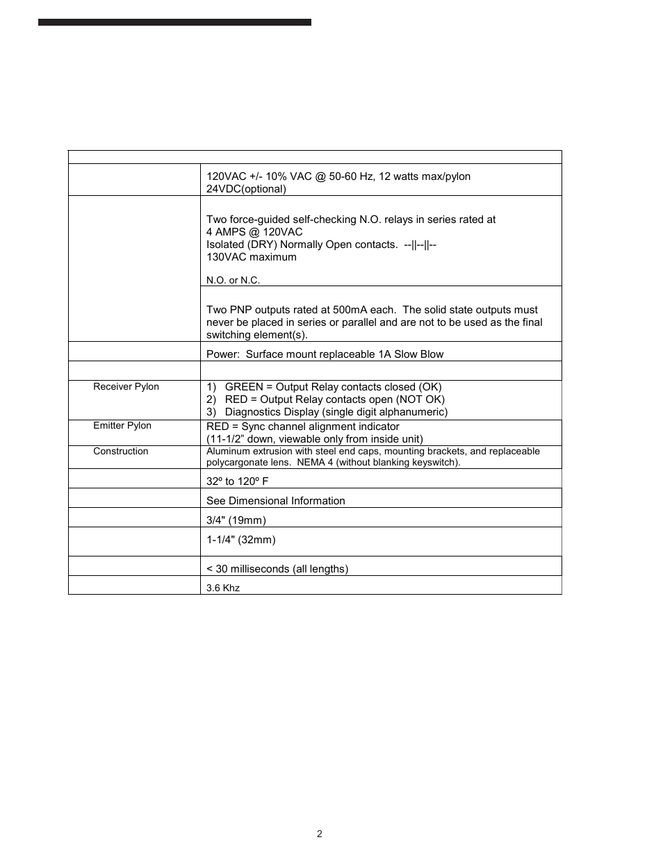 Overview | Pinnacle Systems SLT Series User Manual | Page 10 / 32