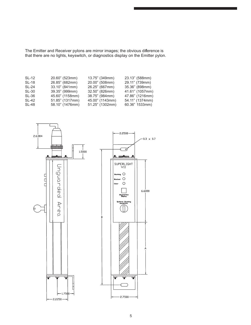 Dimensional information | Pinnacle Systems SLT Series User Manual | Page 13 / 32