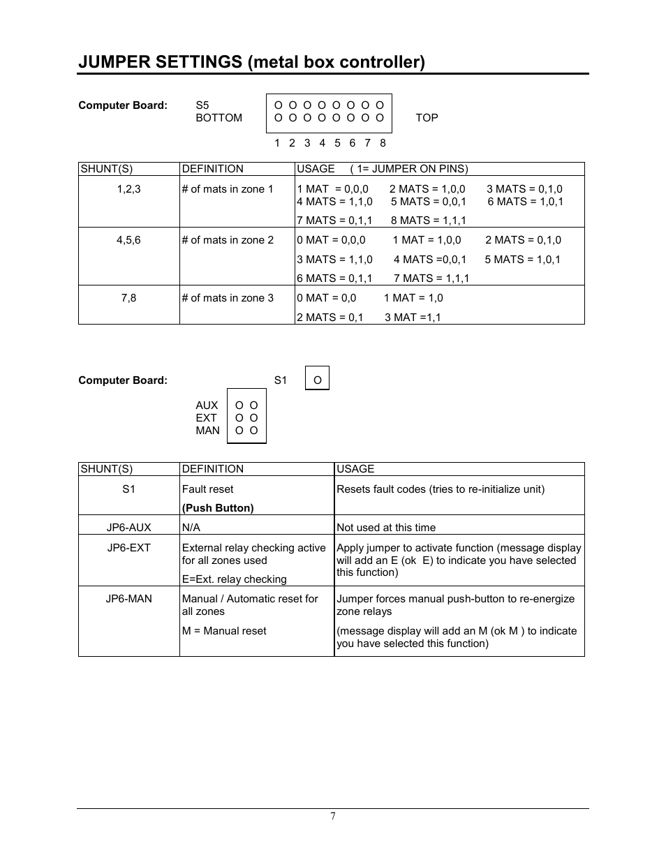 Jumper settings (metal box controller) | Pinnacle Systems STTS User Manual | Page 13 / 38