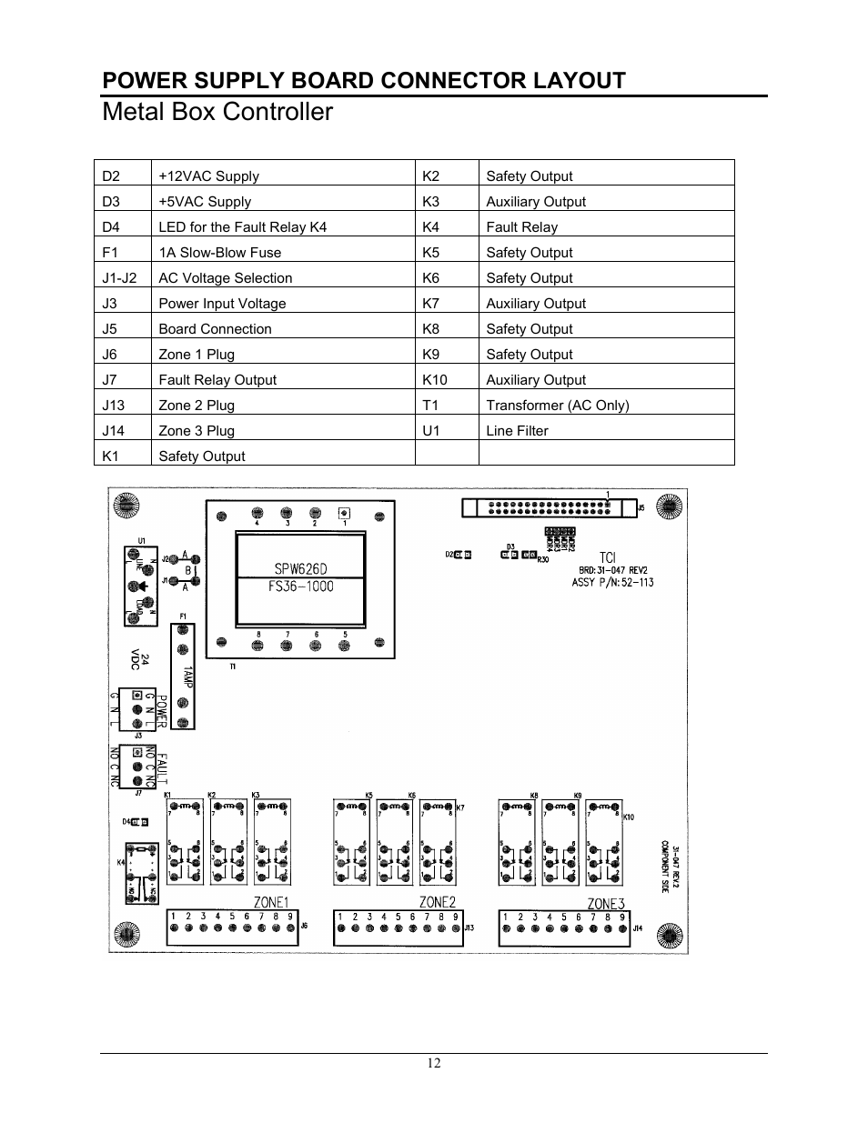 Metal box controller, Power supply board connector layout | Pinnacle Systems STTS User Manual | Page 18 / 38