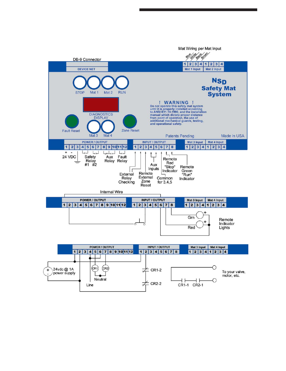 Installation and operation | Pinnacle Systems NSD User Manual | Page 15 / 24