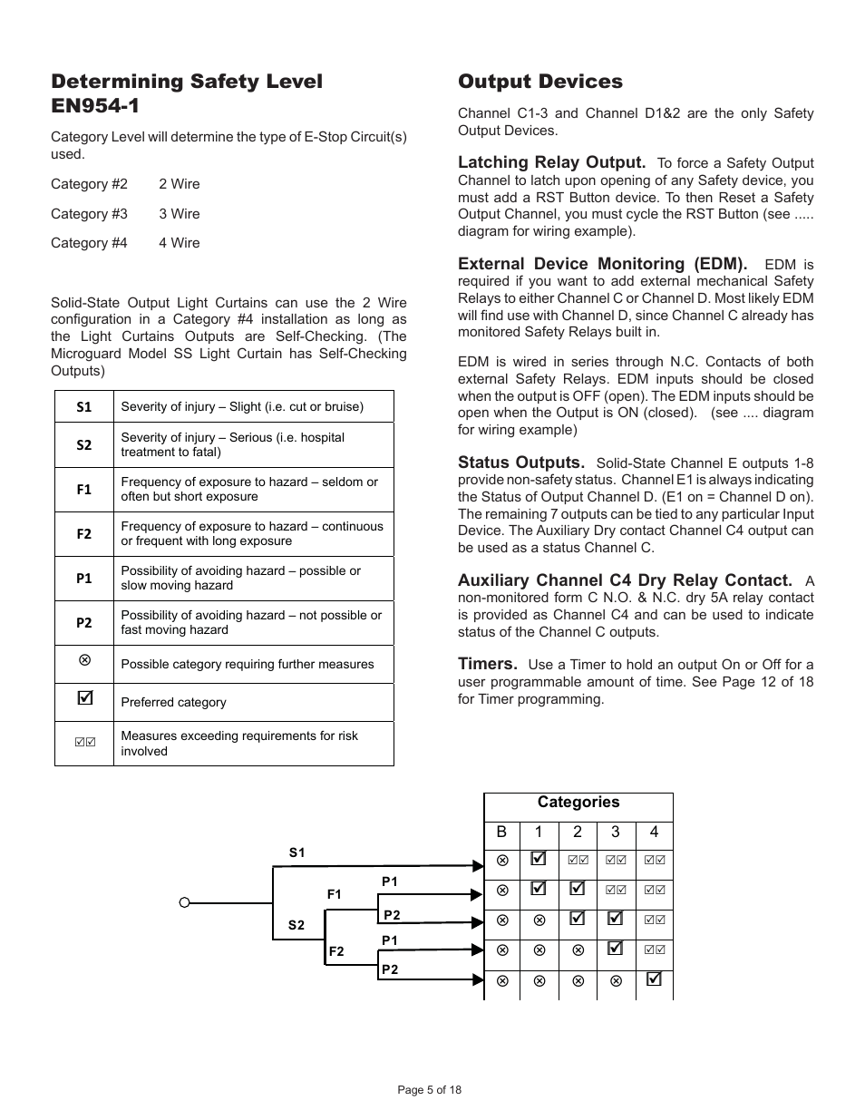 Determining safety level en954-1, Output devices | Pinnacle Systems Universal Safety Controller HUB User Manual | Page 10 / 26
