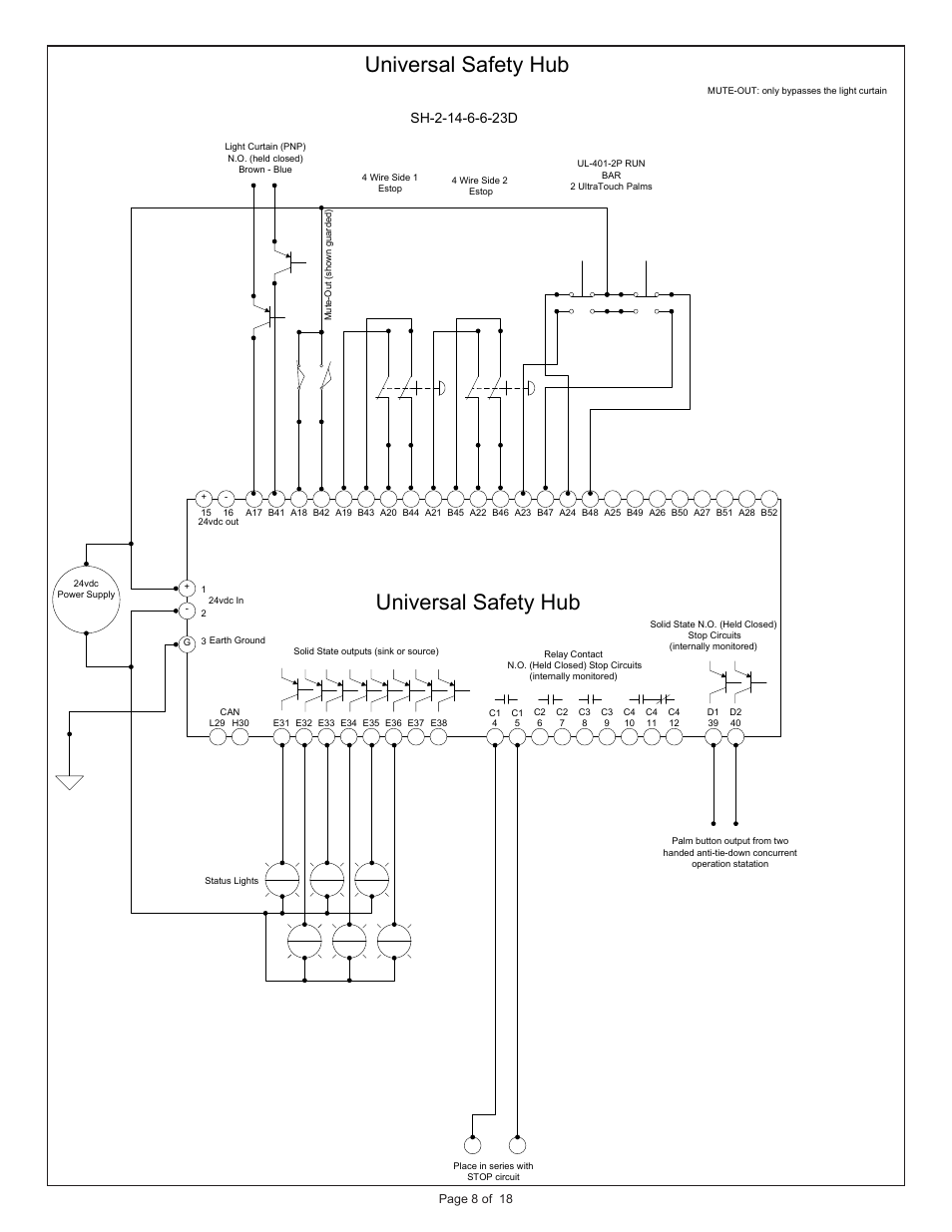 Universal safety hub | Pinnacle Systems Universal Safety Controller HUB User Manual | Page 13 / 26
