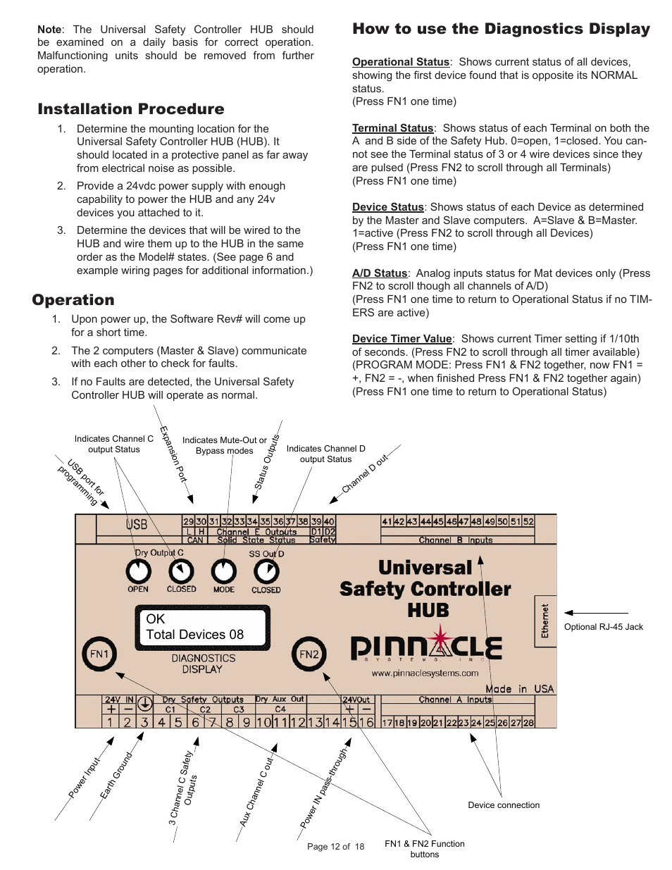 Installation procedure, Operation, How to use the diagnostics display | Ok total devices 08 | Pinnacle Systems Universal Safety Controller HUB User Manual | Page 17 / 26