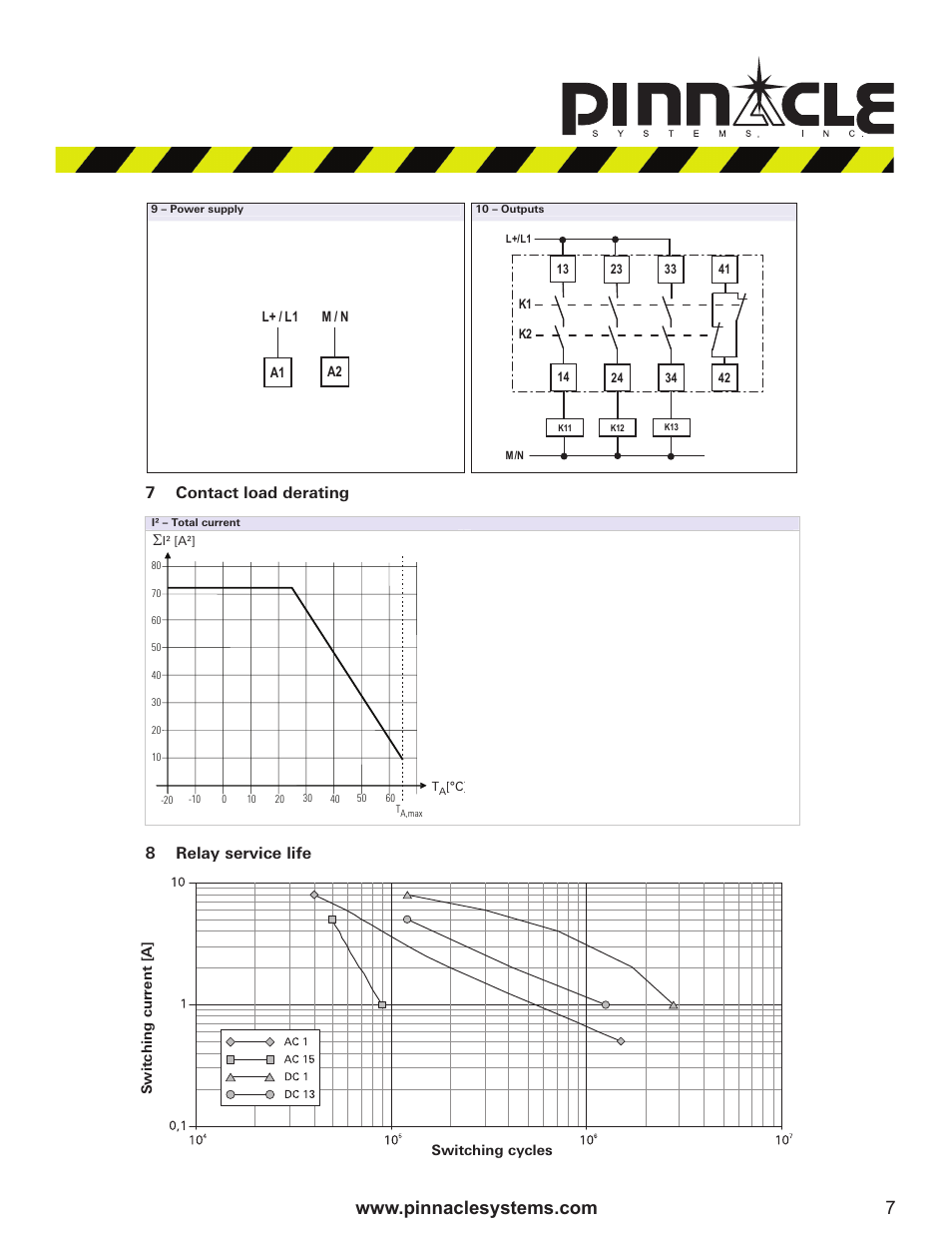 7contact load derating, 8relay service life | Pinnacle Systems NSD 3580 User Manual | Page 7 / 9