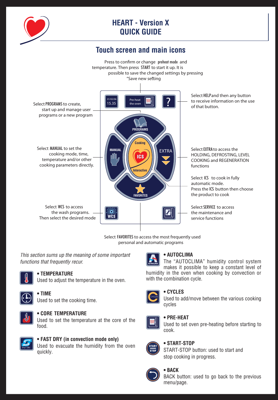 Piper HEART - Version X User Manual | 6 pages