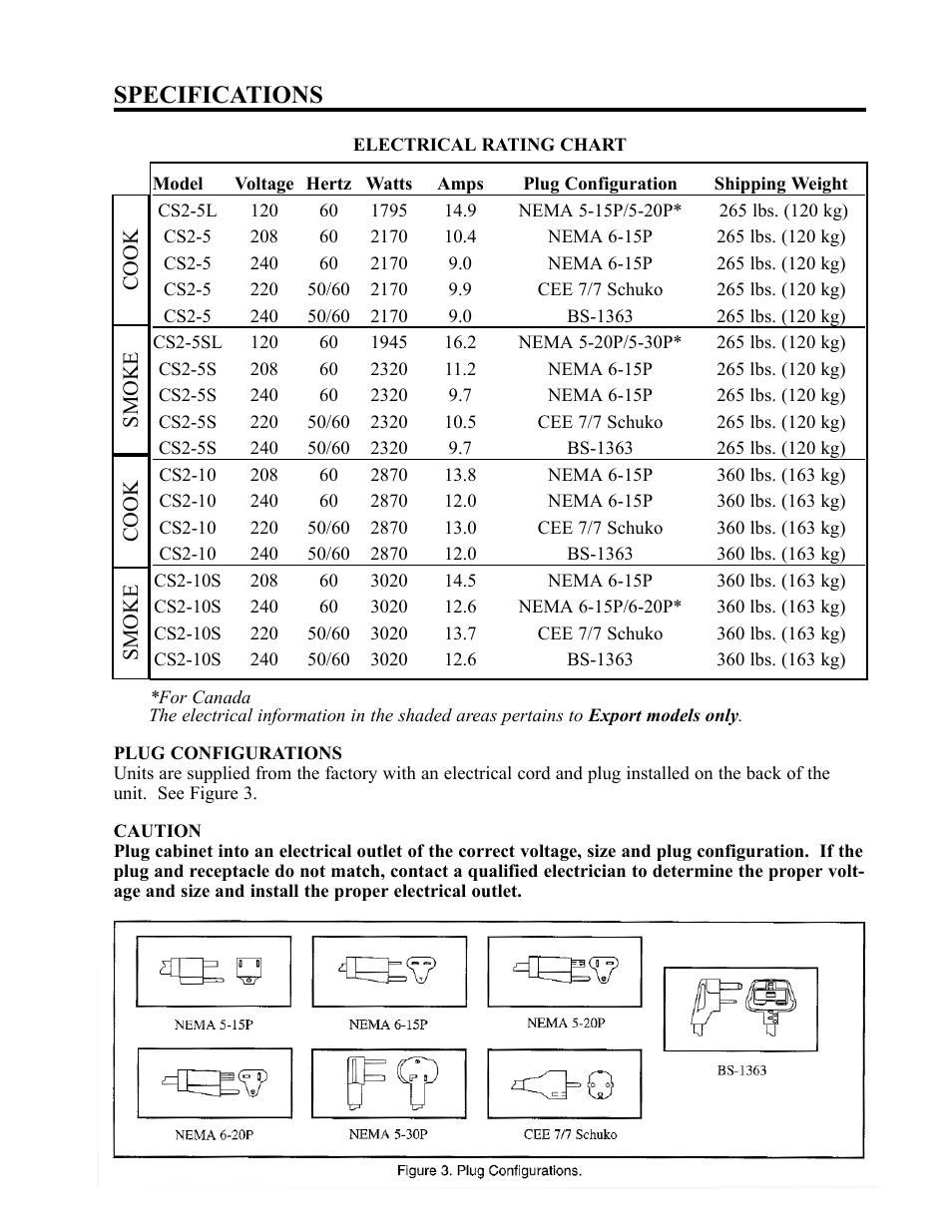 Specifications | Piper CS2-5 User Manual | Page 5 / 12