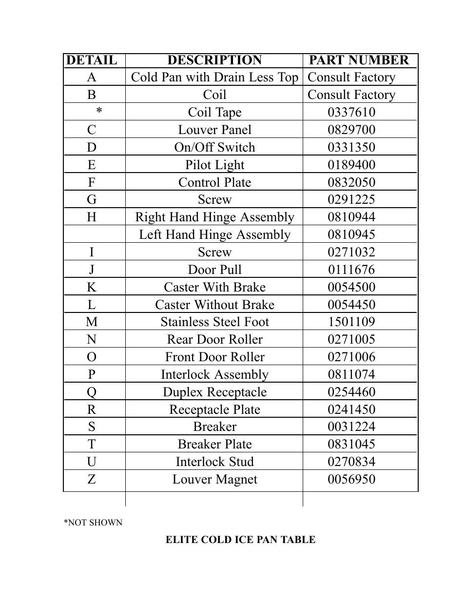 Piper 3-CM User Manual | Page 13 / 25