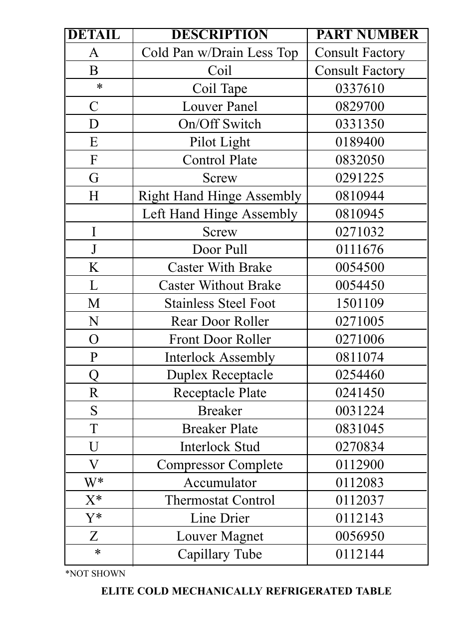 Piper 3-CM User Manual | Page 15 / 25