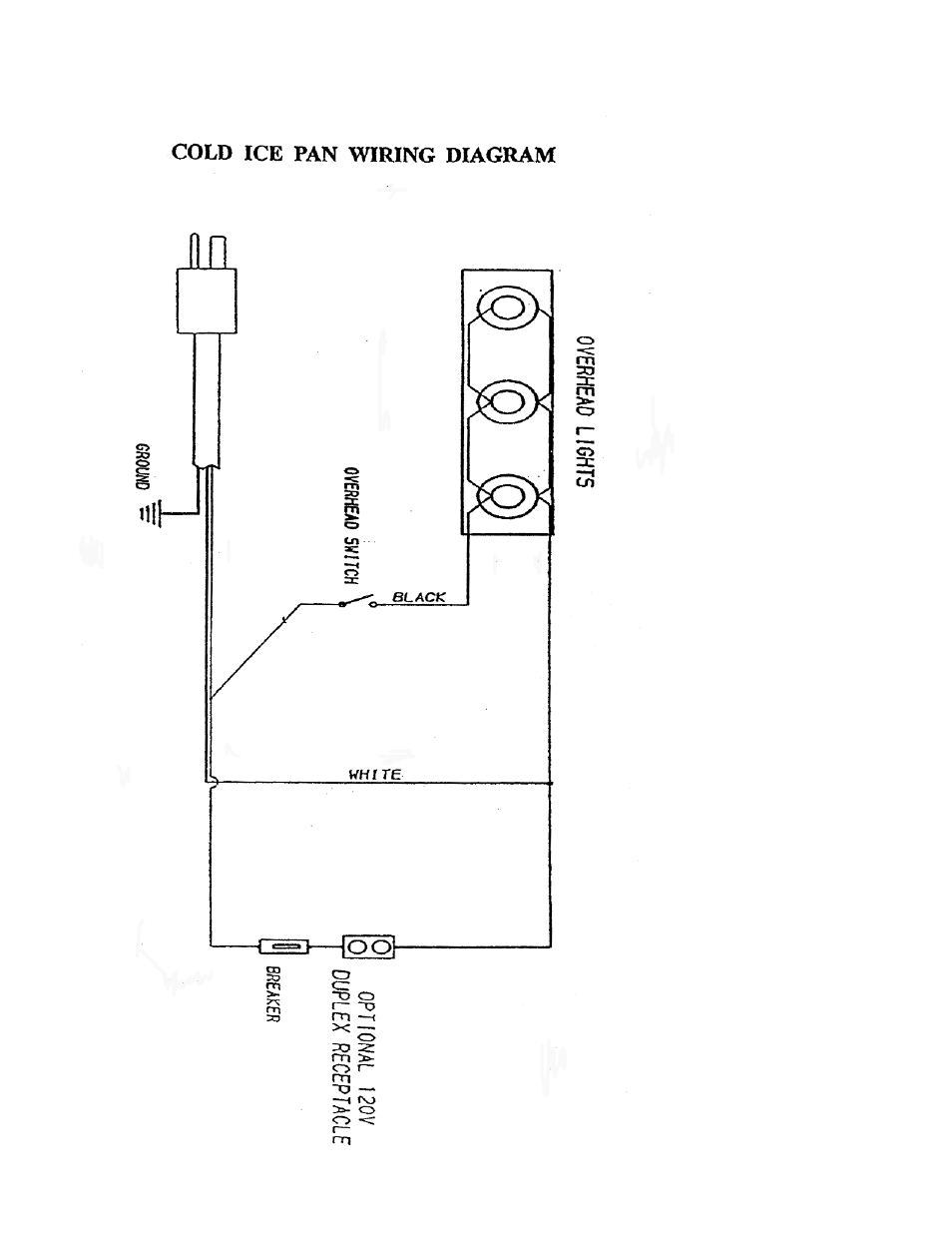 Piper 3-CM User Manual | Page 24 / 25