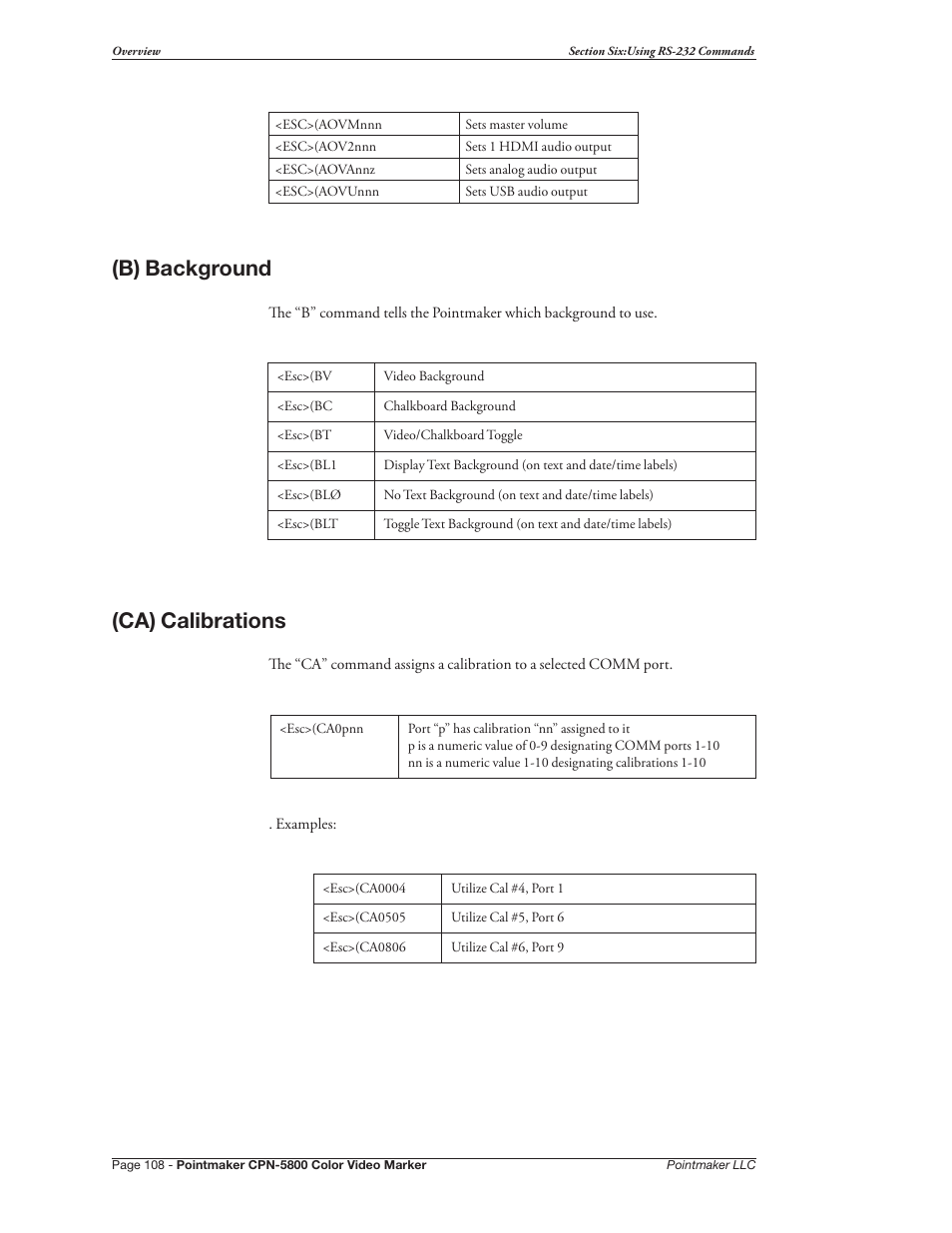 B) background (ca) calibrations, B) background, Ca) calibrations | Pointmaker CPN-5800 User Manual | Page 114 / 168