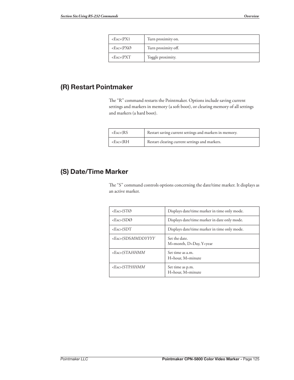 R) restart pointmaker (s) date/time marker, R) restart pointmaker, S) date/time marker | Pointmaker CPN-5800 User Manual | Page 131 / 168