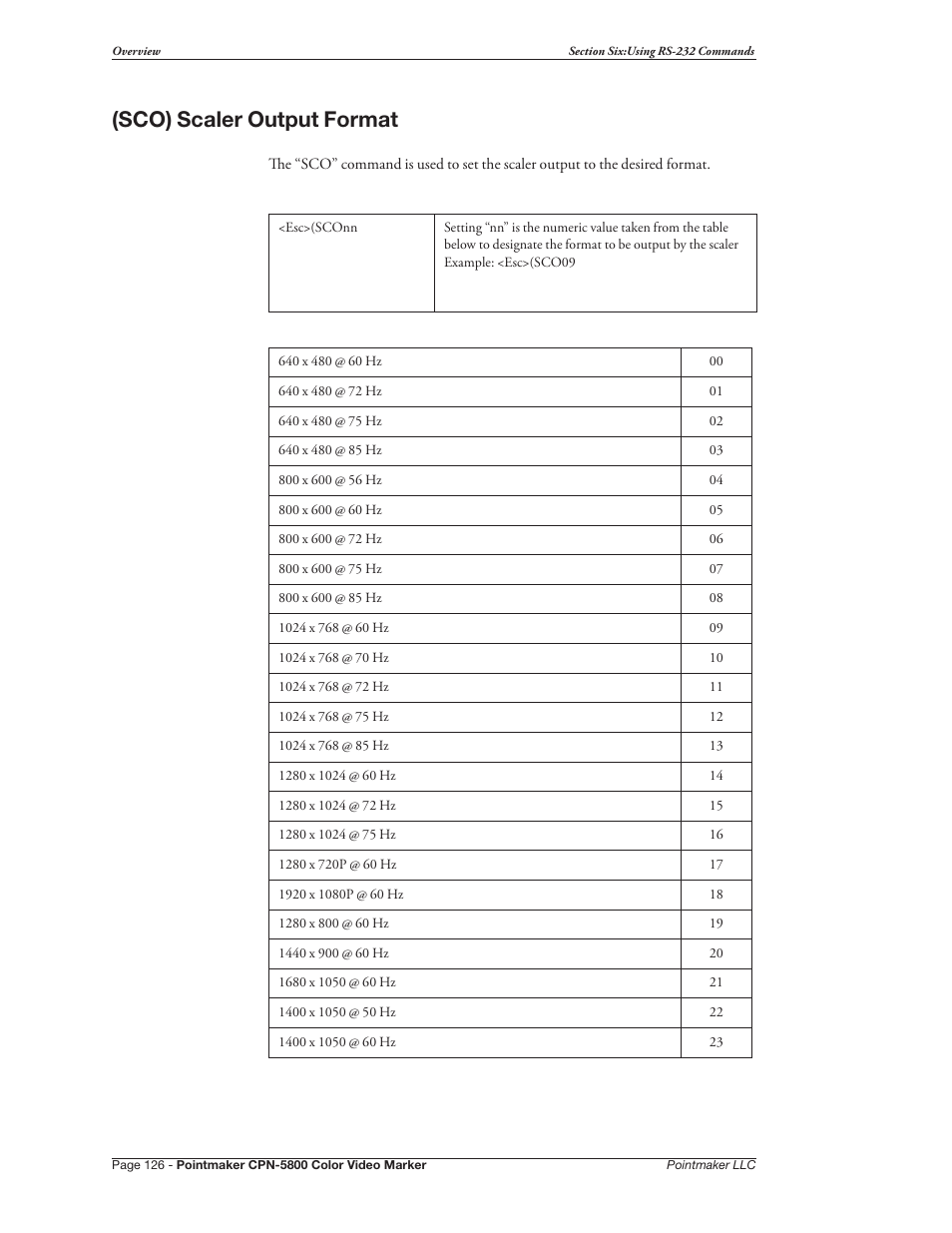 Sco) scaler output format | Pointmaker CPN-5800 User Manual | Page 132 / 168