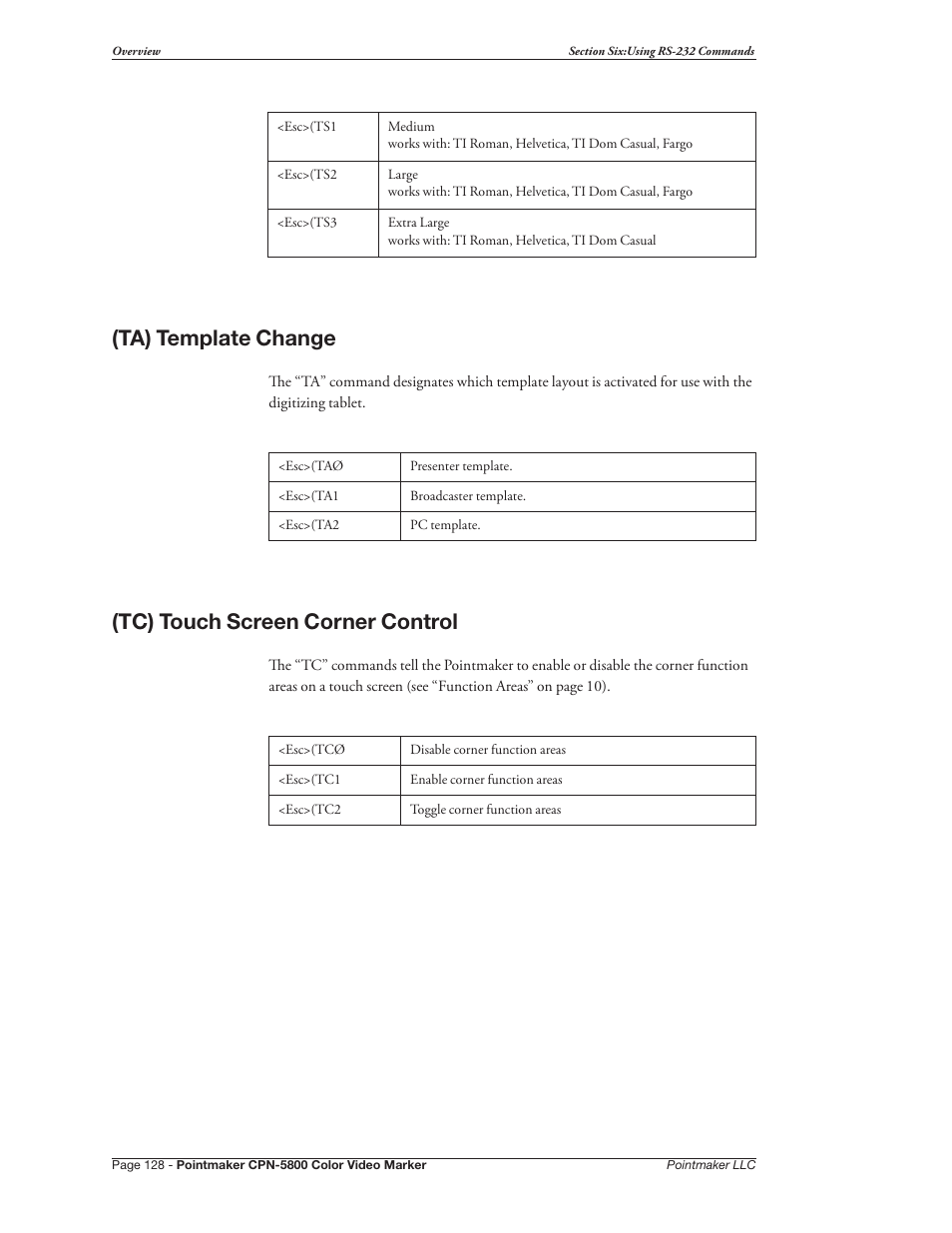 Ta) template change, Tc) touch screen corner control | Pointmaker CPN-5800 User Manual | Page 134 / 168