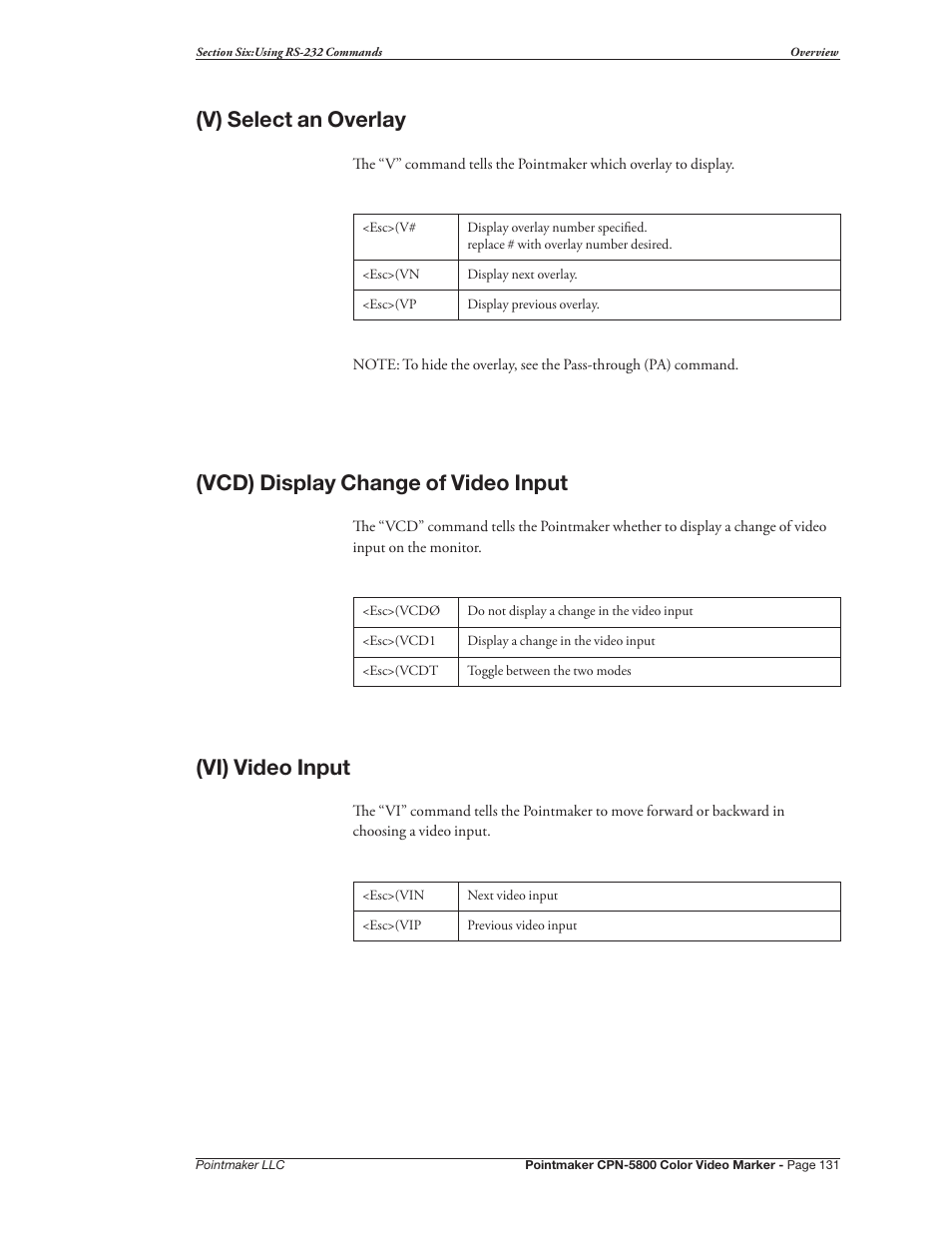 V) select an overlay, Vcd) display change of video input, Vi) video input | Pointmaker CPN-5800 User Manual | Page 137 / 168