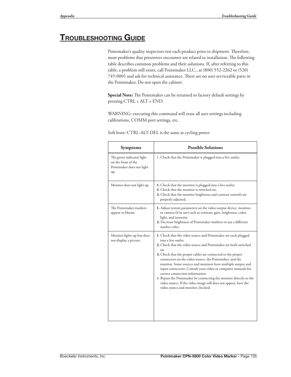 Troubleshooting guide, Roubleshooting, Uide | Pointmaker CPN-5800 User Manual | Page 141 / 168